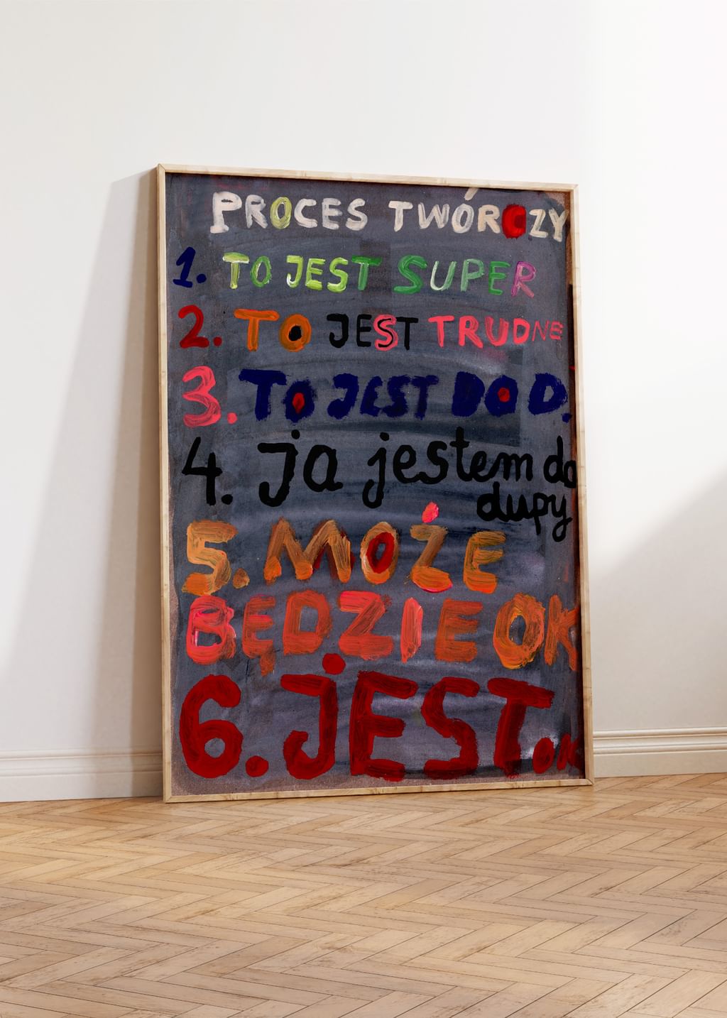 Proces Twórczy