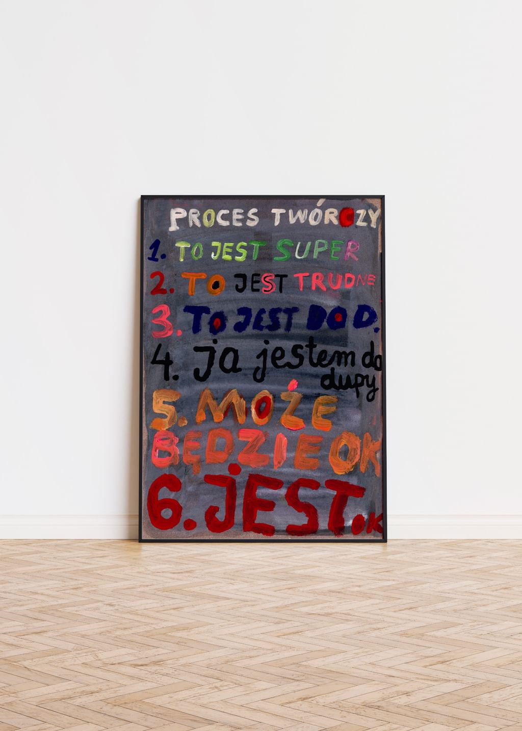 Proces Twórczy