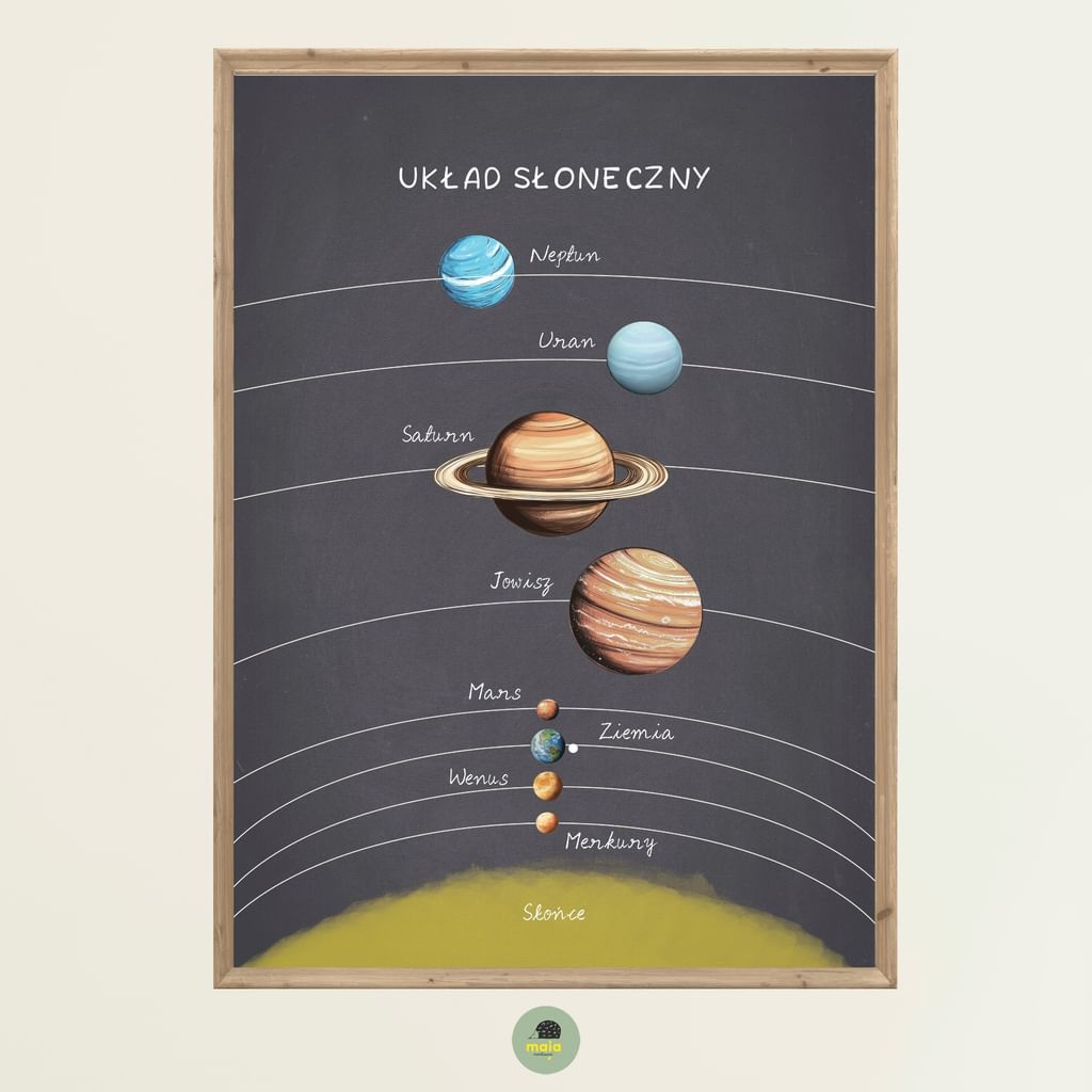 Plakat edukacyjny Układ Słoneczny niebieski