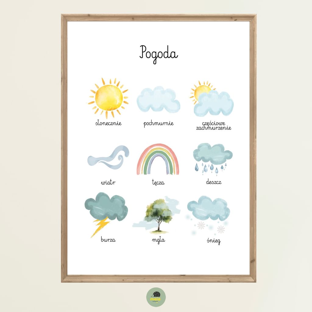 Plakat edukacyjny Pogoda
