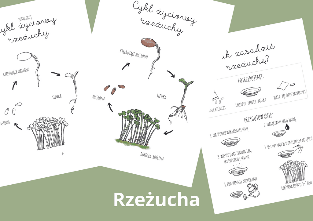 EBOOK "Jaka radosna WIOSNA" [ PDF ] kalendarz aktywności i dziennik obserwacji przyrody