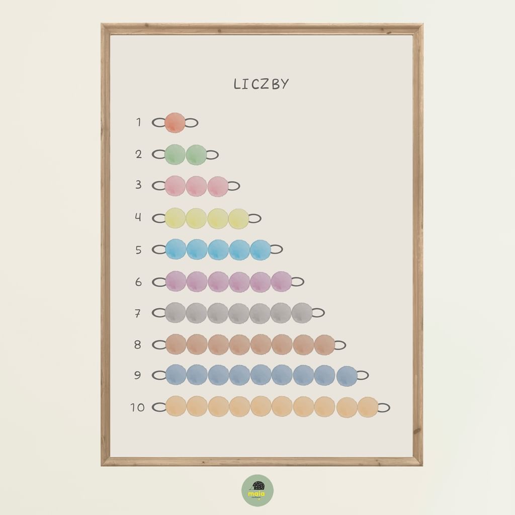 Plakat edukacyjny Liczby ciemne tło