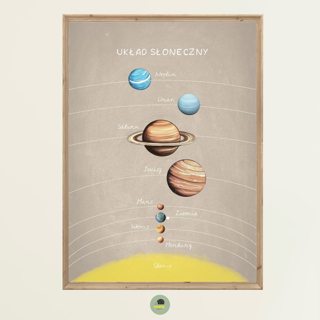 Plakat edukacyjny Układ Słoneczny szary