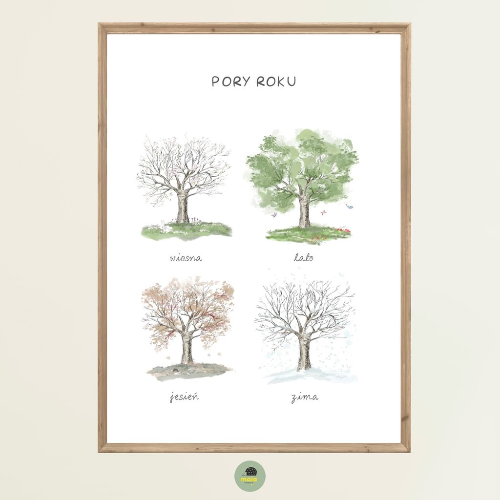 Plakat edukacyjny Pory roku