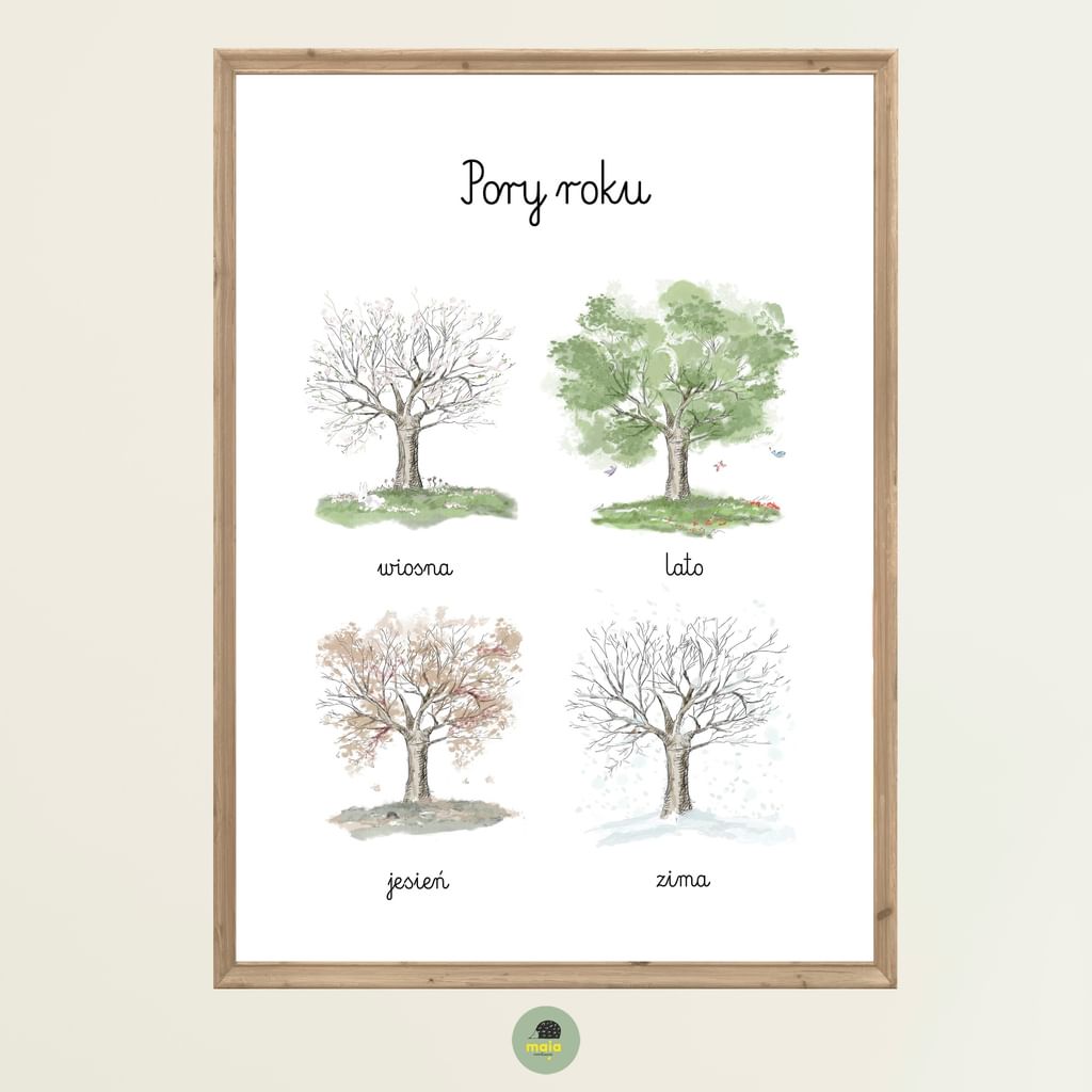 Plakat edukacyjny Pory roku