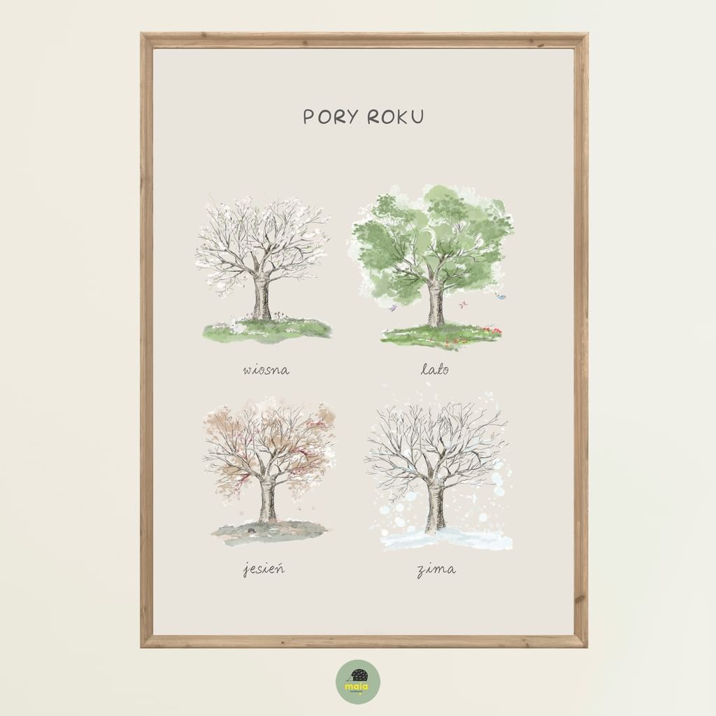 Plakat edukacyjny Pory roku ciemne tło