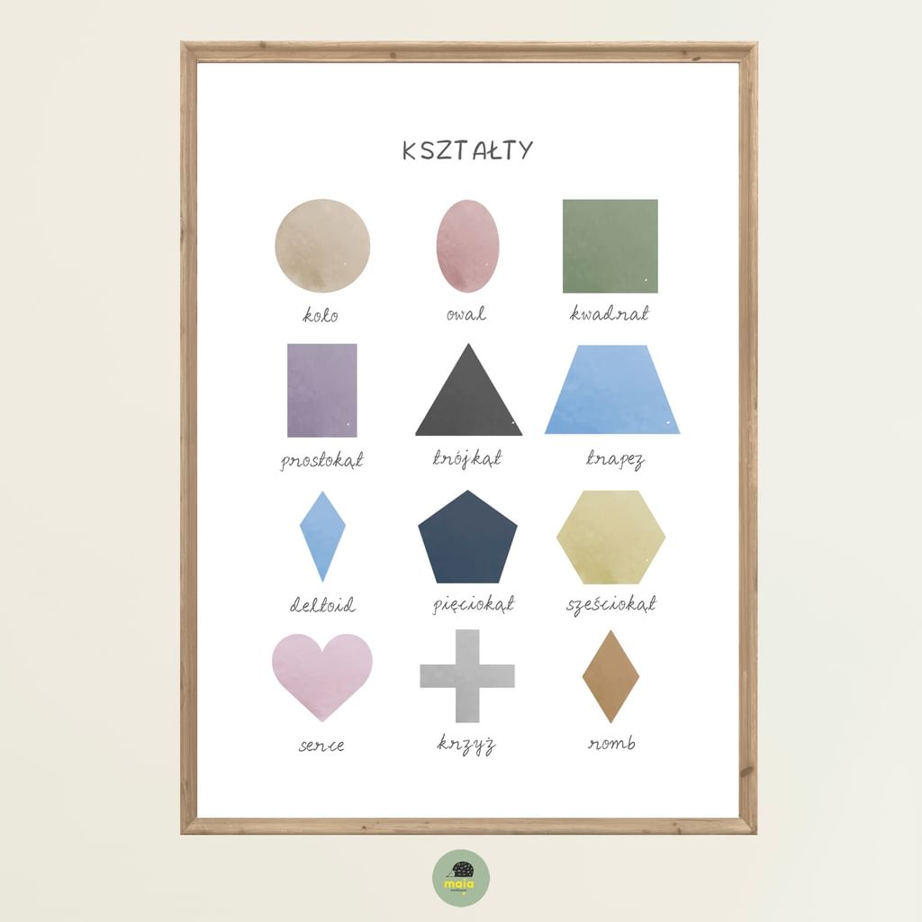 Plakat edukacyjny Kształty