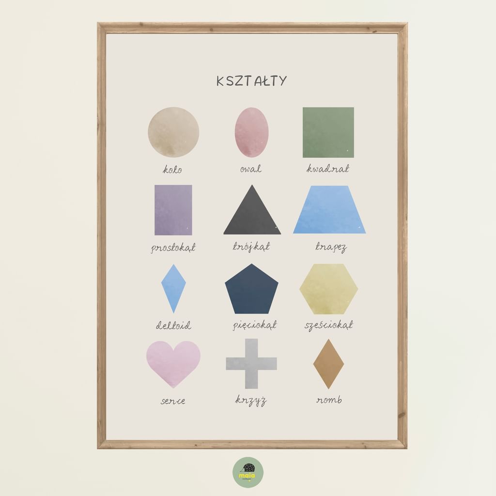 Plakat edukacyjny Kształty ciemne tło